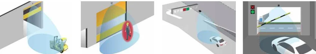 Lateral Motion Recognition Safety Radar Sensor for All Kinds of Automatic System