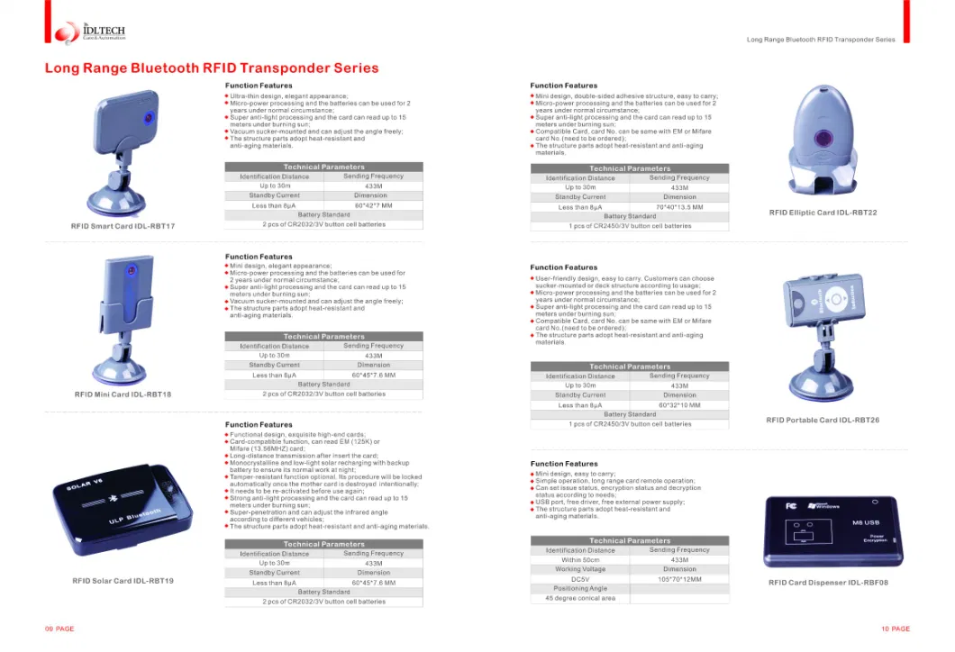 Doppler Sensor/Safety Sensors/Microwave Motion Detector/Radar Detector for Automatic Doors