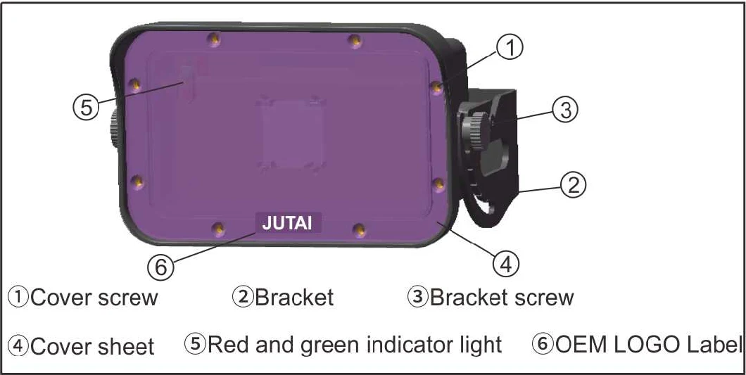 Microwaves Radar Motion Sensor Equipped with Dual Relays